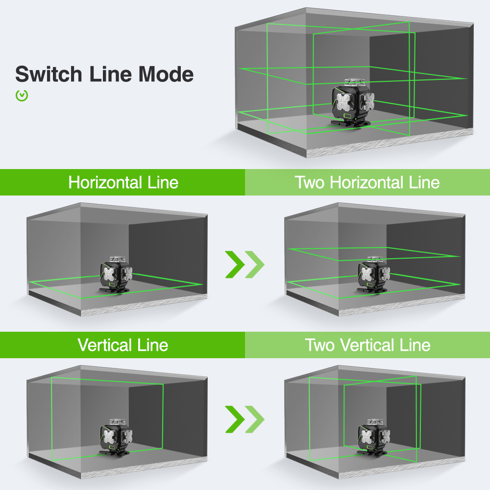 Huepar S04CG-A جهاز ليزر متقاط - مراجعة Laser Level 16 Lines 4D Green وسعره