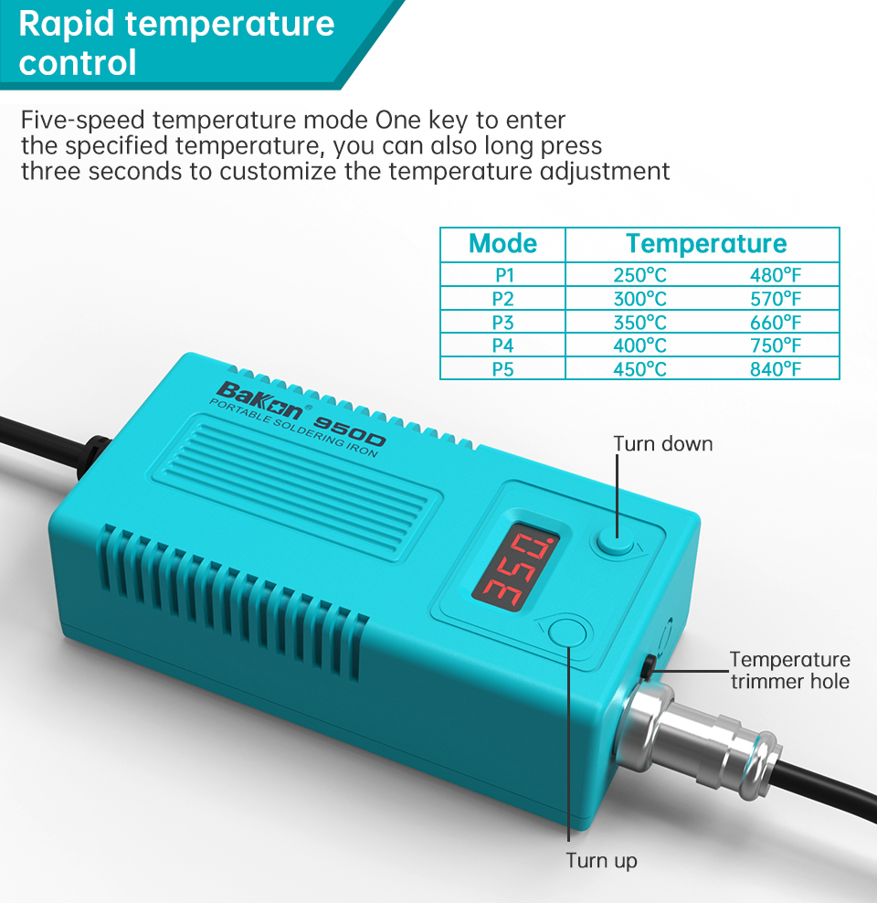 محطة لحام باكون BK950D مع ضبط  - مراجعة Digital Soldering Station T12 وسعره