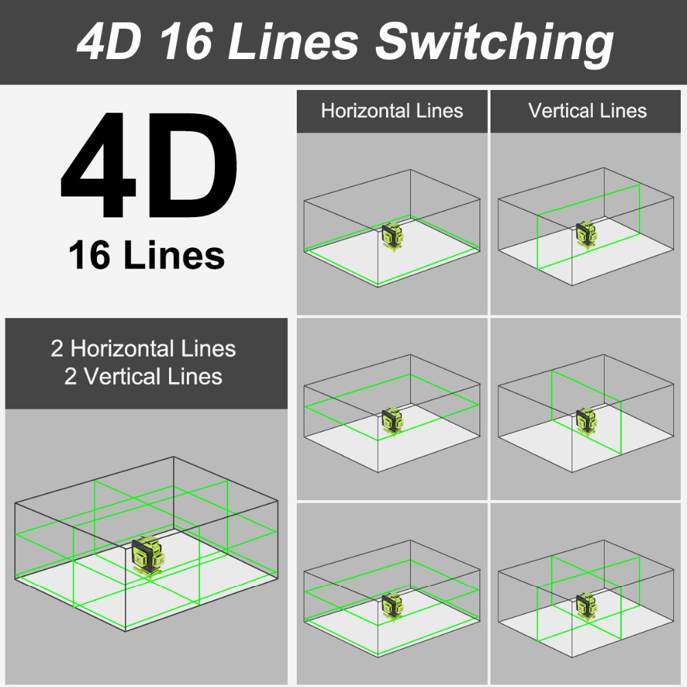 Huepar 16 خطًا 4D مستوى الليزر - مراجعة Laser Level 16 Lines 4D Green وسعره