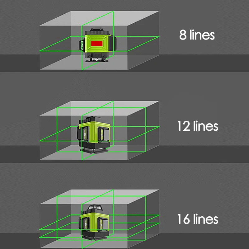 8/12/16 خطوط مستوى الليزر 4D ا - مراجعة Laser Level 16 Lines 4D Green وسعره