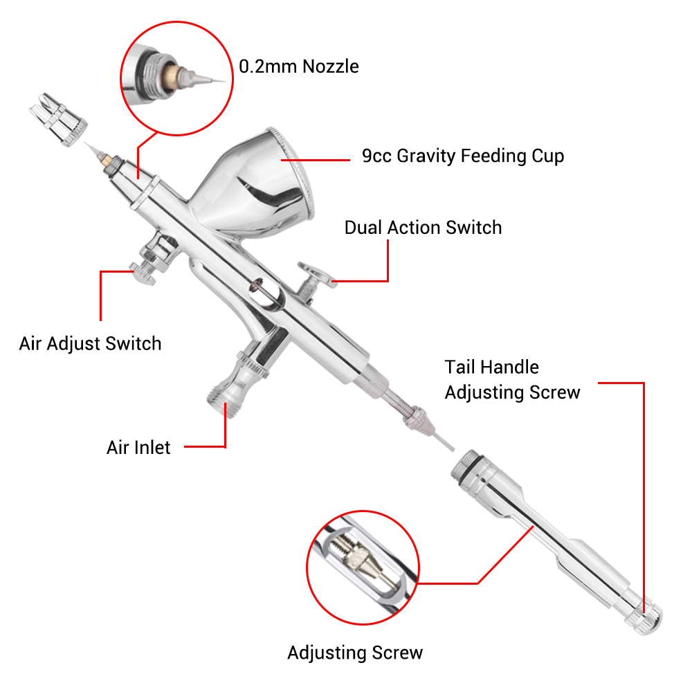طقم البخاخة الصغيرة مع مجموعة  - مراجعة Airbrush Kit With Mini Compressor وسعره