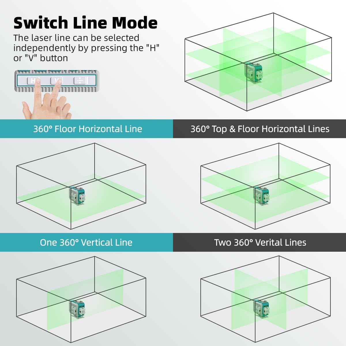 Decteam 4D عبر خط الليزر المست - مراجعة Laser Level 16 Lines 4D Green وسعره