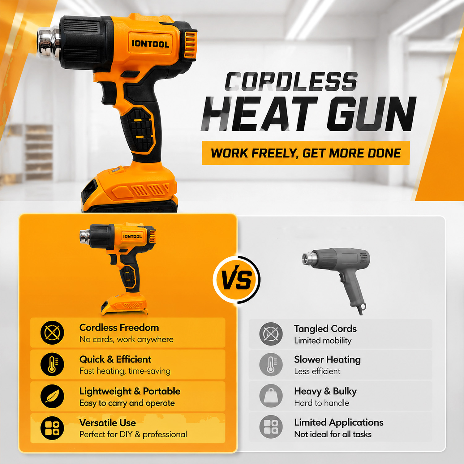 مسدس حراري لاسلكي من آيونتول 5 - مراجعة Cordless Heat Gun For Shrink Tubing وسعره